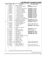 Preview for 91 page of Jacobsen LF550 2WD Parts Manual