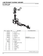 Preview for 104 page of Jacobsen LF550 2WD Parts Manual