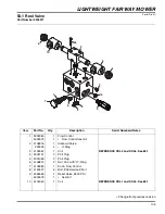 Preview for 105 page of Jacobsen LF550 2WD Parts Manual