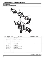 Preview for 108 page of Jacobsen LF550 2WD Parts Manual