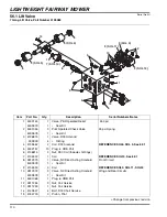 Preview for 110 page of Jacobsen LF550 2WD Parts Manual