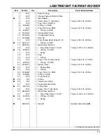 Preview for 115 page of Jacobsen LF550 2WD Parts Manual