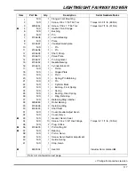 Preview for 117 page of Jacobsen LF550 2WD Parts Manual