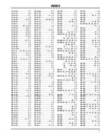 Preview for 147 page of Jacobsen LF550 2WD Parts Manual