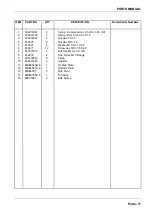 Preview for 17 page of Jacobsen MH5 KT Series Parts Manual