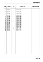 Preview for 53 page of Jacobsen MH5 KT Series Parts Manual