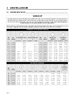 Preview for 60 page of Jacobsen PGM 19 Parts And Maintenance Manual