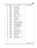 Preview for 97 page of Jacobsen PGM 19 Parts And Maintenance Manual