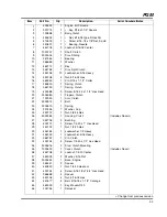 Preview for 99 page of Jacobsen PGM 19 Parts And Maintenance Manual