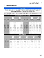 Preview for 25 page of Jacobsen PGM 22 InCommand Technical Manual