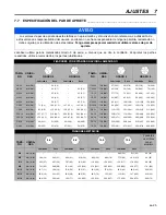 Preview for 57 page of Jacobsen PGM 22 InCommand Technical Manual