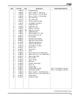 Preview for 69 page of Jacobsen PGM 22 InCommand Technical Manual