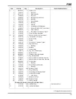 Preview for 73 page of Jacobsen PGM 22 InCommand Technical Manual