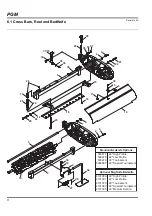 Preview for 68 page of Jacobsen PGM 22 Technical Manual