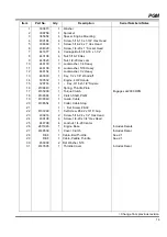 Preview for 71 page of Jacobsen PGM 22 Technical Manual