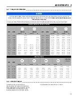 Preview for 15 page of Jacobsen R-311 Parts & Maintenance Manual