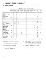 Preview for 58 page of Jacobsen R-311 Parts & Maintenance Manual