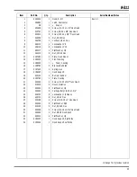 Preview for 65 page of Jacobsen R-311 Parts & Maintenance Manual