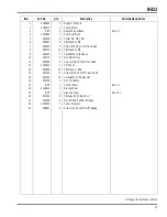 Preview for 71 page of Jacobsen R-311 Parts & Maintenance Manual