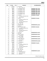 Preview for 75 page of Jacobsen R-311 Parts & Maintenance Manual