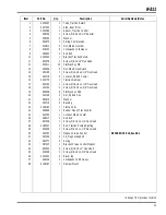 Preview for 81 page of Jacobsen R-311 Parts & Maintenance Manual