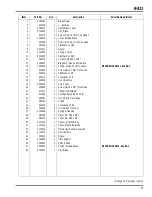 Preview for 83 page of Jacobsen R-311 Parts & Maintenance Manual