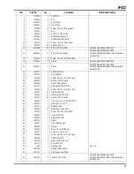 Preview for 85 page of Jacobsen R-311 Parts & Maintenance Manual