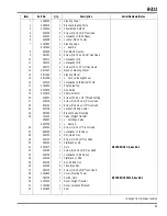 Preview for 89 page of Jacobsen R-311 Parts & Maintenance Manual