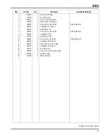 Preview for 97 page of Jacobsen R-311 Parts & Maintenance Manual