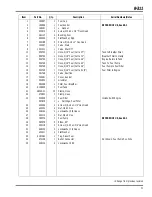 Preview for 101 page of Jacobsen R-311 Parts & Maintenance Manual