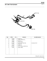 Preview for 111 page of Jacobsen R-311 Parts & Maintenance Manual