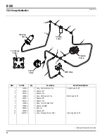 Preview for 116 page of Jacobsen R-311 Parts & Maintenance Manual