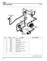 Preview for 118 page of Jacobsen R-311 Parts & Maintenance Manual