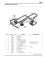 Preview for 121 page of Jacobsen R-311 Parts & Maintenance Manual