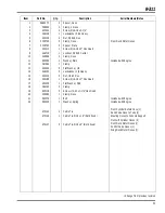 Preview for 123 page of Jacobsen R-311 Parts & Maintenance Manual