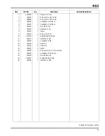 Preview for 127 page of Jacobsen R-311 Parts & Maintenance Manual