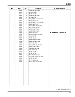 Preview for 135 page of Jacobsen R-311 Parts & Maintenance Manual