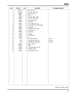 Preview for 137 page of Jacobsen R-311 Parts & Maintenance Manual