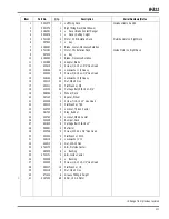 Preview for 141 page of Jacobsen R-311 Parts & Maintenance Manual