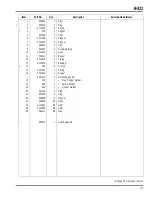 Preview for 147 page of Jacobsen R-311 Parts & Maintenance Manual