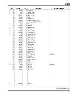 Preview for 151 page of Jacobsen R-311 Parts & Maintenance Manual