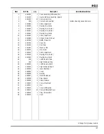 Preview for 157 page of Jacobsen R-311 Parts & Maintenance Manual