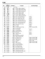 Preview for 160 page of Jacobsen R-311 Parts & Maintenance Manual