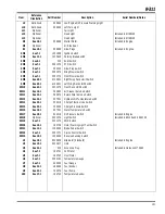 Preview for 161 page of Jacobsen R-311 Parts & Maintenance Manual