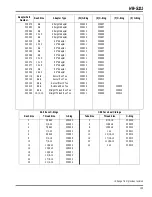 Preview for 165 page of Jacobsen R-311 Parts & Maintenance Manual