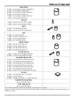 Preview for 166 page of Jacobsen R-311 Parts & Maintenance Manual