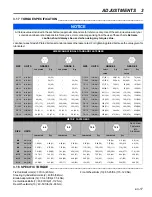 Preview for 17 page of Jacobsen R-311T Parts & Maintenance Manual