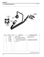 Preview for 120 page of Jacobsen R-311T Parts & Maintenance Manual