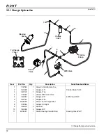 Preview for 124 page of Jacobsen R-311T Parts & Maintenance Manual