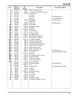 Preview for 169 page of Jacobsen R-311T Parts & Maintenance Manual